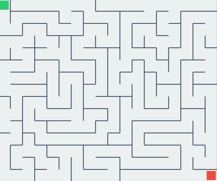 Desafio do Labirinto